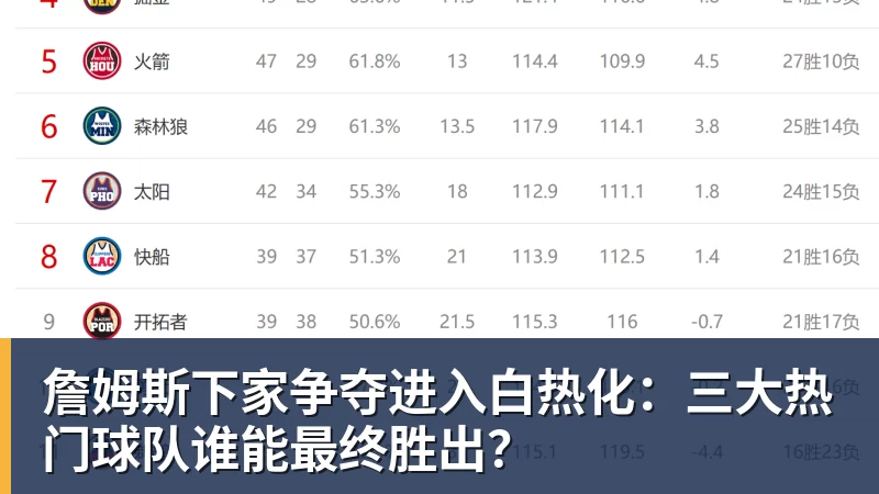 利物浦耻辱一战！足总杯53年首负曼城，萨拉赫失点，3纪录告破 - 尊龙凯时 - 官方网站
