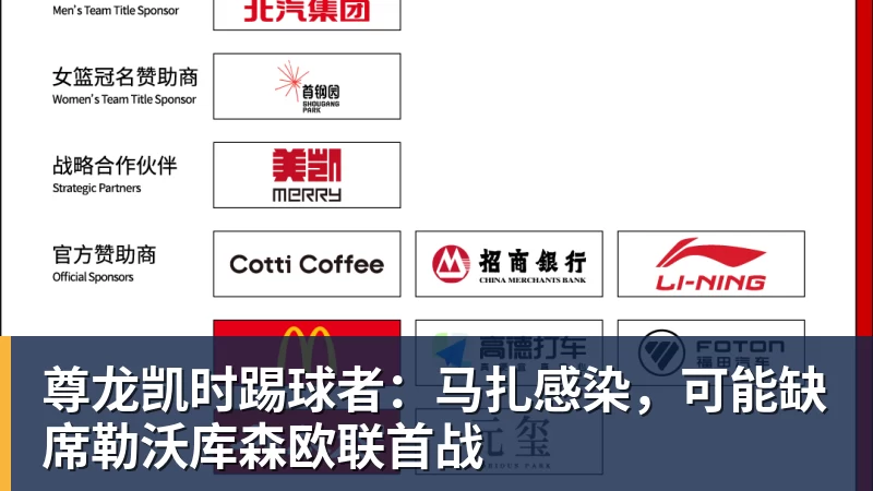 尊龙凯时踢球者：马扎感染，可能缺席勒沃库森欧联首战