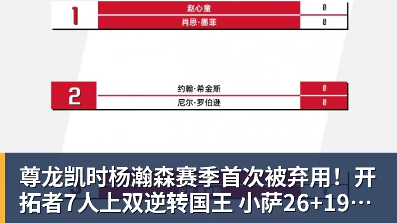 尊龙凯时杨瀚森赛季首次被弃用！开拓者7人上双逆转国王 小萨26+19+10